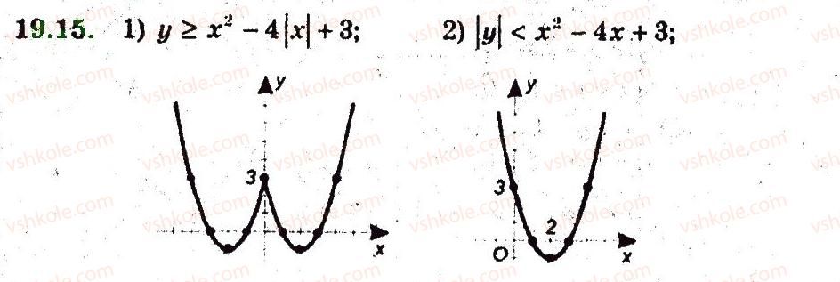 9-algebra-ag-merzlyak-vb-polonskij-ms-yakir-2009-pogliblenij-riven-vivchennya--4-sistemi-rivnyan-i-nerivnostej-z-dvoma-zminnimi-19-nerivnosti-z-dvoma-zminnimi-15.jpg