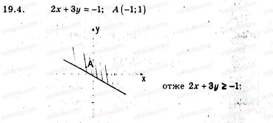 9-algebra-ag-merzlyak-vb-polonskij-ms-yakir-2009-pogliblenij-riven-vivchennya--4-sistemi-rivnyan-i-nerivnostej-z-dvoma-zminnimi-19-nerivnosti-z-dvoma-zminnimi-4.jpg