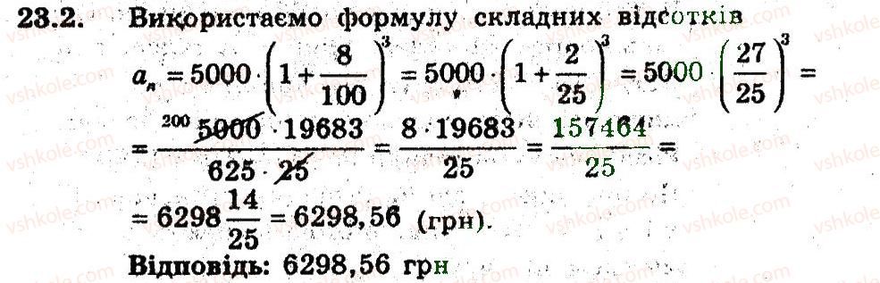 9-algebra-ag-merzlyak-vb-polonskij-ms-yakir-2009-pogliblenij-riven-vivchennya--5-elementi-prikladnoyi-matematiki-23-vidsotkovi-rozrahunki-2.jpg