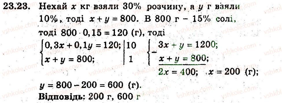 9-algebra-ag-merzlyak-vb-polonskij-ms-yakir-2009-pogliblenij-riven-vivchennya--5-elementi-prikladnoyi-matematiki-23-vidsotkovi-rozrahunki-23.jpg