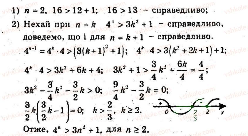 9-algebra-ag-merzlyak-vb-polonskij-ms-yakir-2009-pogliblenij-riven-vivchennya--5-elementi-prikladnoyi-matematiki-24-metod-matematichnoyi-induktsiyi-11-rnd1348.jpg