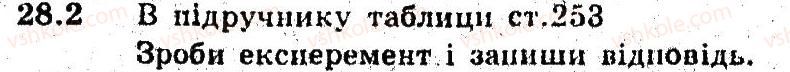 9-algebra-ag-merzlyak-vb-polonskij-ms-yakir-2009-pogliblenij-riven-vivchennya--5-elementi-prikladnoyi-matematiki-28-chastota-ta-jmovirnist-vipadkovoyi-podiyi-2.jpg