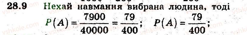 9-algebra-ag-merzlyak-vb-polonskij-ms-yakir-2009-pogliblenij-riven-vivchennya--5-elementi-prikladnoyi-matematiki-28-chastota-ta-jmovirnist-vipadkovoyi-podiyi-9.jpg