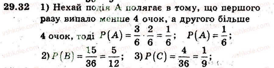 9-algebra-ag-merzlyak-vb-polonskij-ms-yakir-2009-pogliblenij-riven-vivchennya--5-elementi-prikladnoyi-matematiki-29-klasichne-oznachennya-jmovirnosti-32.jpg