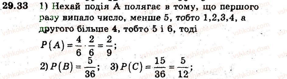 9-algebra-ag-merzlyak-vb-polonskij-ms-yakir-2009-pogliblenij-riven-vivchennya--5-elementi-prikladnoyi-matematiki-29-klasichne-oznachennya-jmovirnosti-33.jpg