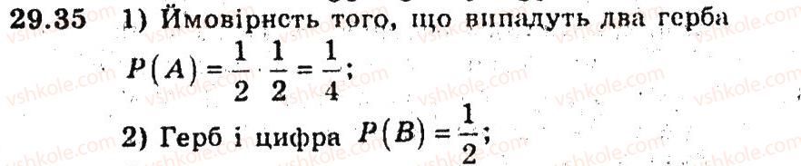 9-algebra-ag-merzlyak-vb-polonskij-ms-yakir-2009-pogliblenij-riven-vivchennya--5-elementi-prikladnoyi-matematiki-29-klasichne-oznachennya-jmovirnosti-35.jpg