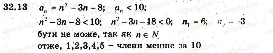 9-algebra-ag-merzlyak-vb-polonskij-ms-yakir-2009-pogliblenij-riven-vivchennya--6-chislovi-poslidovnosti-32-chislovi-poslidovnosti-13.jpg