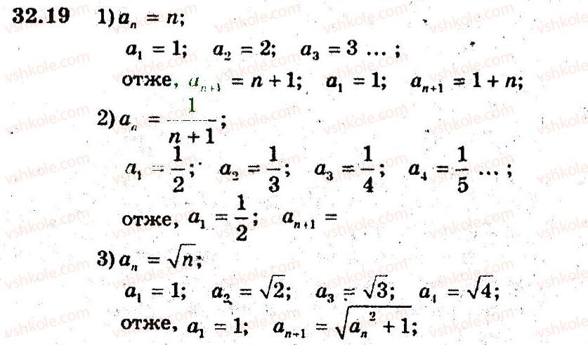 9-algebra-ag-merzlyak-vb-polonskij-ms-yakir-2009-pogliblenij-riven-vivchennya--6-chislovi-poslidovnosti-32-chislovi-poslidovnosti-19.jpg