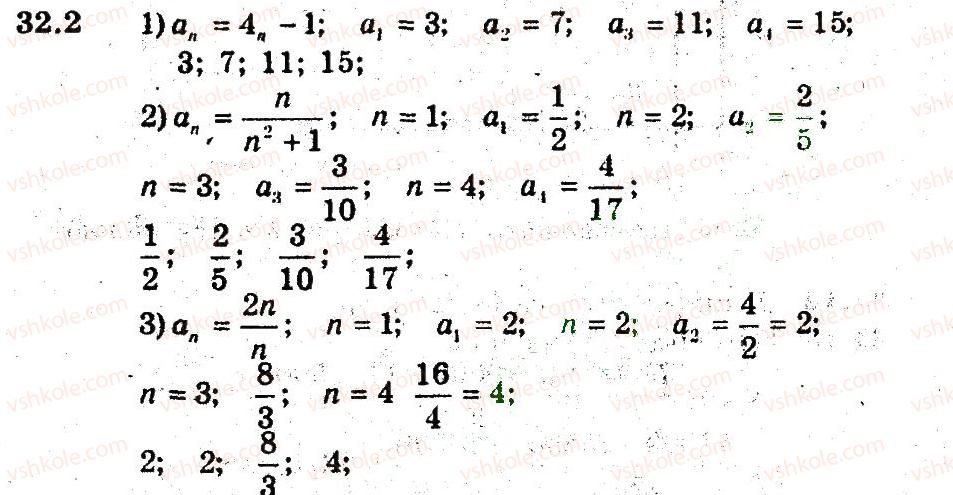 9-algebra-ag-merzlyak-vb-polonskij-ms-yakir-2009-pogliblenij-riven-vivchennya--6-chislovi-poslidovnosti-32-chislovi-poslidovnosti-2.jpg