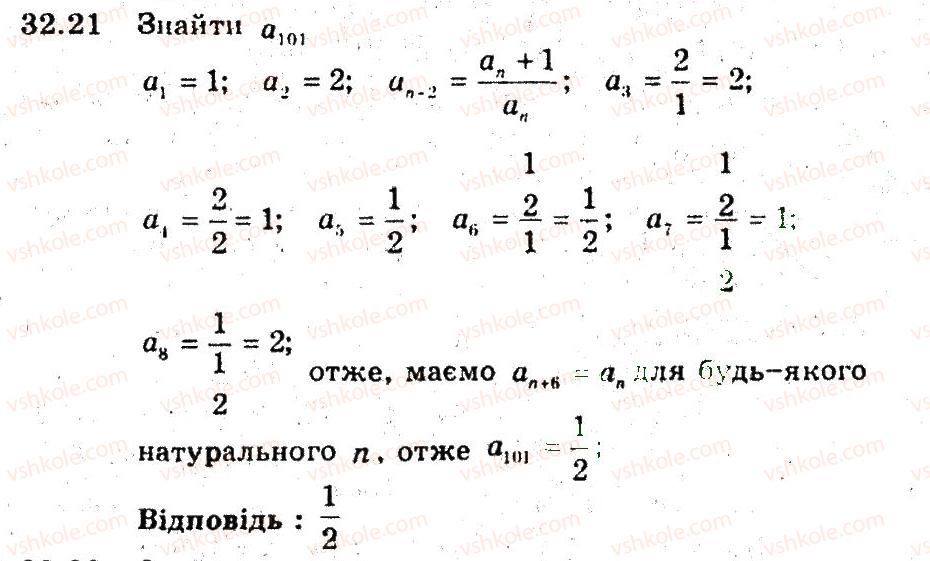 9-algebra-ag-merzlyak-vb-polonskij-ms-yakir-2009-pogliblenij-riven-vivchennya--6-chislovi-poslidovnosti-32-chislovi-poslidovnosti-21.jpg
