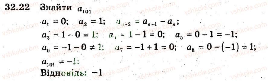 9-algebra-ag-merzlyak-vb-polonskij-ms-yakir-2009-pogliblenij-riven-vivchennya--6-chislovi-poslidovnosti-32-chislovi-poslidovnosti-22.jpg