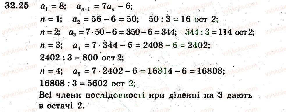 9-algebra-ag-merzlyak-vb-polonskij-ms-yakir-2009-pogliblenij-riven-vivchennya--6-chislovi-poslidovnosti-32-chislovi-poslidovnosti-25.jpg
