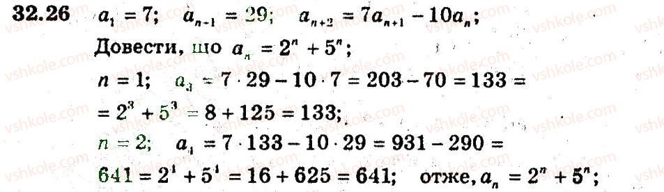 9-algebra-ag-merzlyak-vb-polonskij-ms-yakir-2009-pogliblenij-riven-vivchennya--6-chislovi-poslidovnosti-32-chislovi-poslidovnosti-26.jpg