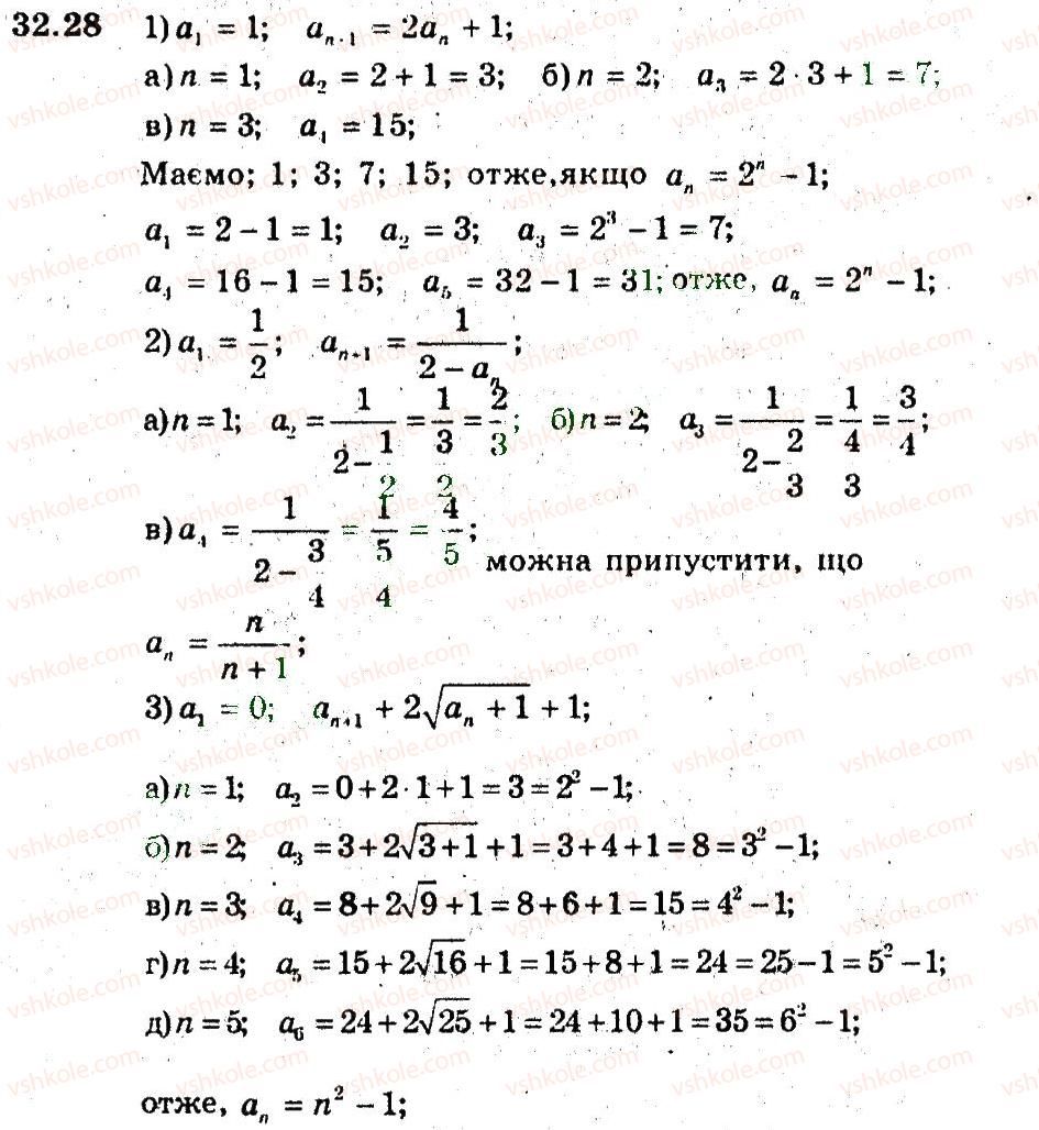 9-algebra-ag-merzlyak-vb-polonskij-ms-yakir-2009-pogliblenij-riven-vivchennya--6-chislovi-poslidovnosti-32-chislovi-poslidovnosti-28.jpg