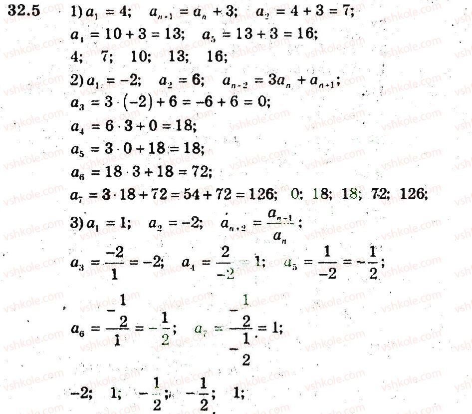 9-algebra-ag-merzlyak-vb-polonskij-ms-yakir-2009-pogliblenij-riven-vivchennya--6-chislovi-poslidovnosti-32-chislovi-poslidovnosti-5.jpg