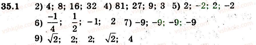 9-algebra-ag-merzlyak-vb-polonskij-ms-yakir-2009-pogliblenij-riven-vivchennya--6-chislovi-poslidovnosti-35-geometrichna-progresiya-1.jpg