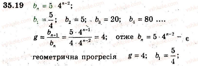 9-algebra-ag-merzlyak-vb-polonskij-ms-yakir-2009-pogliblenij-riven-vivchennya--6-chislovi-poslidovnosti-35-geometrichna-progresiya-19.jpg