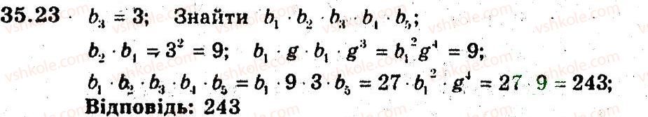9-algebra-ag-merzlyak-vb-polonskij-ms-yakir-2009-pogliblenij-riven-vivchennya--6-chislovi-poslidovnosti-35-geometrichna-progresiya-23.jpg