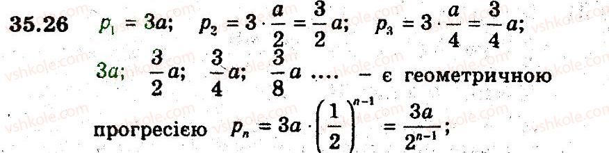 9-algebra-ag-merzlyak-vb-polonskij-ms-yakir-2009-pogliblenij-riven-vivchennya--6-chislovi-poslidovnosti-35-geometrichna-progresiya-26.jpg