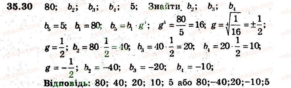 9-algebra-ag-merzlyak-vb-polonskij-ms-yakir-2009-pogliblenij-riven-vivchennya--6-chislovi-poslidovnosti-35-geometrichna-progresiya-30.jpg