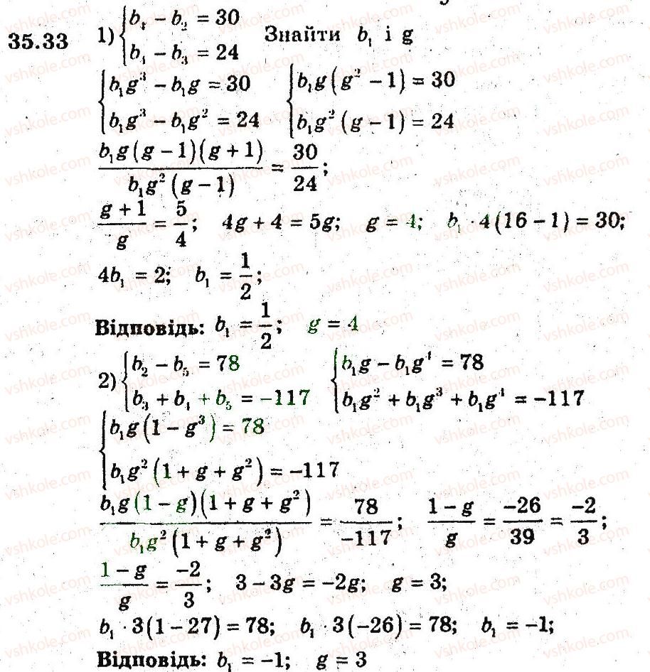9-algebra-ag-merzlyak-vb-polonskij-ms-yakir-2009-pogliblenij-riven-vivchennya--6-chislovi-poslidovnosti-35-geometrichna-progresiya-33.jpg