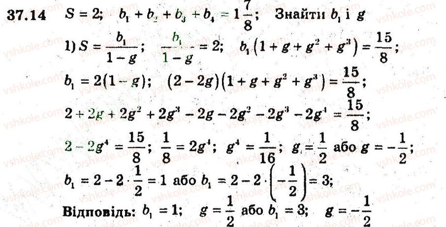 9-algebra-ag-merzlyak-vb-polonskij-ms-yakir-2009-pogliblenij-riven-vivchennya--6-chislovi-poslidovnosti-37-uyavlennya-pro-granitsyu-poslidovnosti-14.jpg