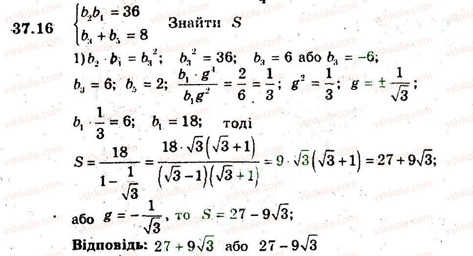 9-algebra-ag-merzlyak-vb-polonskij-ms-yakir-2009-pogliblenij-riven-vivchennya--6-chislovi-poslidovnosti-37-uyavlennya-pro-granitsyu-poslidovnosti-16.jpg
