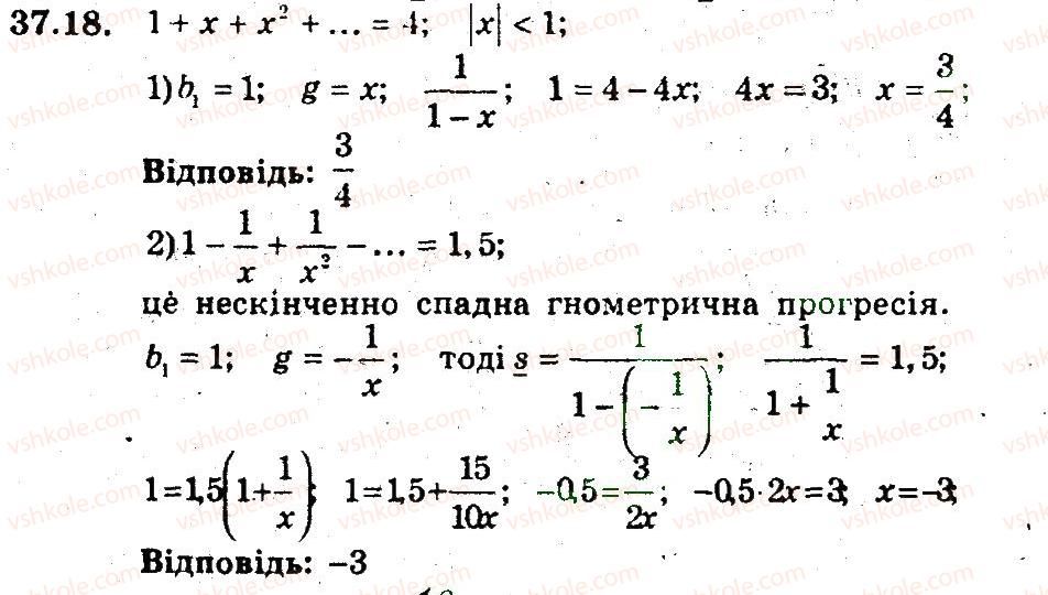 9-algebra-ag-merzlyak-vb-polonskij-ms-yakir-2009-pogliblenij-riven-vivchennya--6-chislovi-poslidovnosti-37-uyavlennya-pro-granitsyu-poslidovnosti-18.jpg