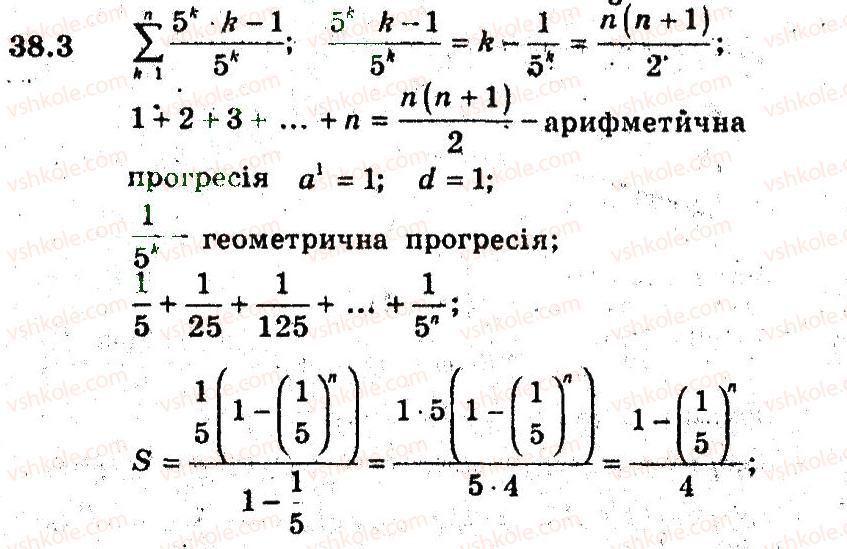 9-algebra-ag-merzlyak-vb-polonskij-ms-yakir-2009-pogliblenij-riven-vivchennya--6-chislovi-poslidovnosti-37-uyavlennya-pro-granitsyu-poslidovnosti-3-rnd5208.jpg