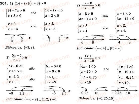 9-algebra-ag-merzlyak-vb-polonskij-ms-yakir-201