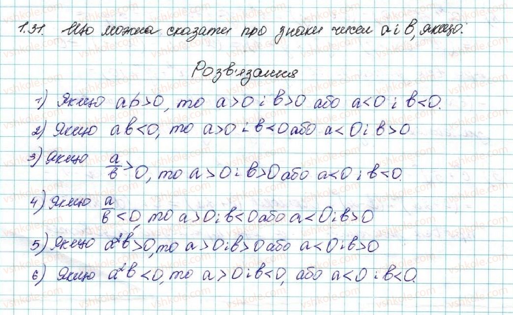 9-algebra-ag-merzlyak-vb-polonskij-ms-yakir-2017--1-nerivnosti-1-chislovi-nerivnosti-31-rnd5777.jpg