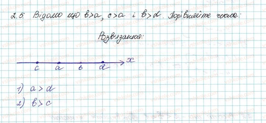 9-algebra-ag-merzlyak-vb-polonskij-ms-yakir-2017--1-nerivnosti-2-osnovni-vlastivosti-chislovih-nerivnostej-5-rnd3149.jpg