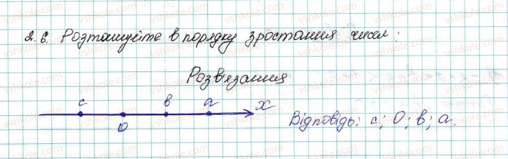 9-algebra-ag-merzlyak-vb-polonskij-ms-yakir-2017--1-nerivnosti-2-osnovni-vlastivosti-chislovih-nerivnostej-6-rnd903.jpg