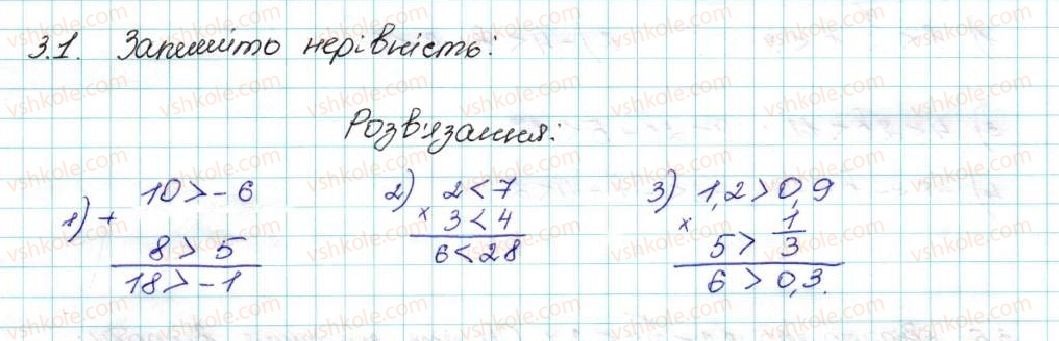 9-algebra-ag-merzlyak-vb-polonskij-ms-yakir-2017--1-nerivnosti-3-dodavannya-i-mnozhennya-chislovih-nerivnostej-otsinyuvannya-znachennya-virazu-1-rnd7872.jpg