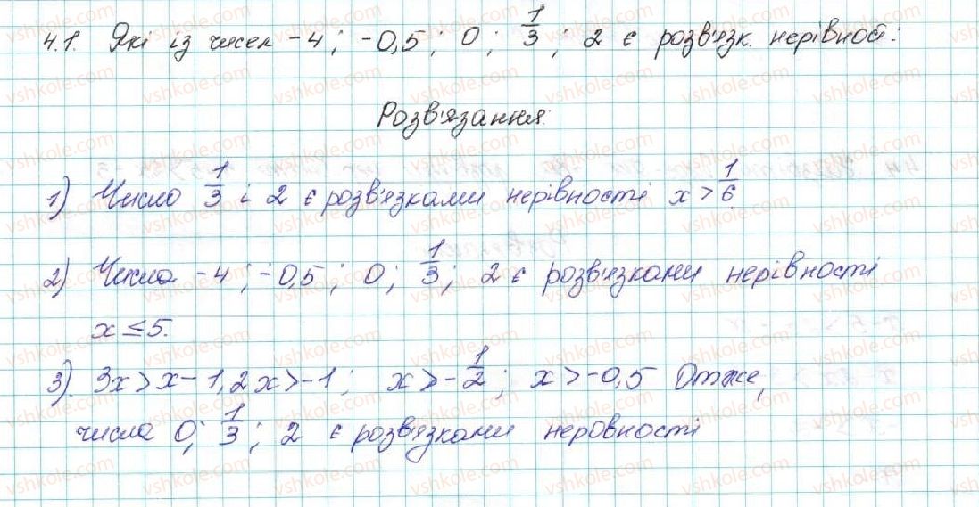 9-algebra-ag-merzlyak-vb-polonskij-ms-yakir-2017--1-nerivnosti-4-nerivnosti-z-odniyeyu-zminnoyu-1-rnd7567.jpg