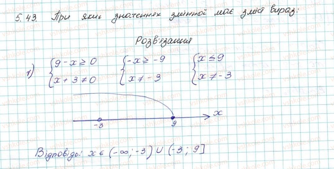 9-algebra-ag-merzlyak-vb-polonskij-ms-yakir-2017--1-nerivnosti-5-rozvyazuvannya-linijnih-nerivnostej-z-odniyeyu-zminnoyu-chislovi-promizhki-43-rnd5221.jpg