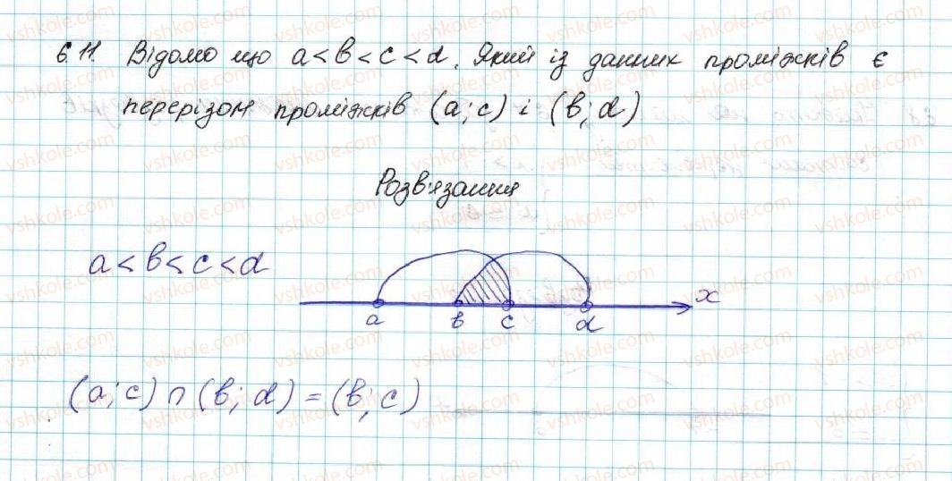 9-algebra-ag-merzlyak-vb-polonskij-ms-yakir-2017--1-nerivnosti-6-sistemi-linijnih-nerivnostej-z-odniyeyu-zminnoyu-11-rnd7022.jpg