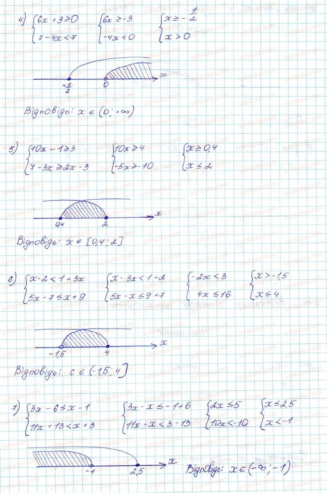 9-algebra-ag-merzlyak-vb-polonskij-ms-yakir-2017--1-nerivnosti-6-sistemi-linijnih-nerivnostej-z-odniyeyu-zminnoyu-14-rnd271.jpg