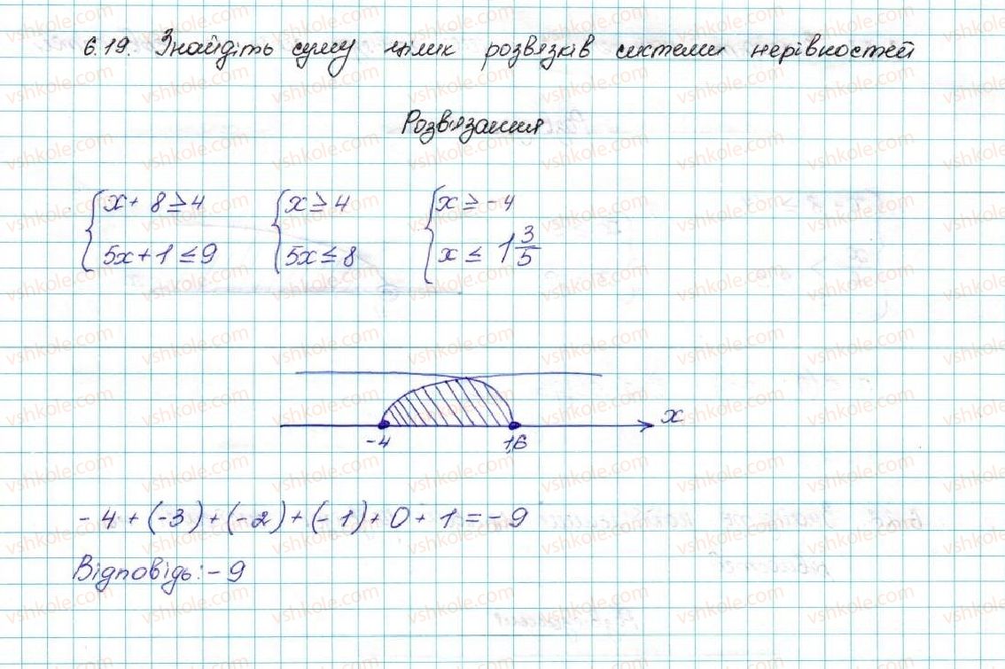 9-algebra-ag-merzlyak-vb-polonskij-ms-yakir-2017--1-nerivnosti-6-sistemi-linijnih-nerivnostej-z-odniyeyu-zminnoyu-19-rnd9486.jpg