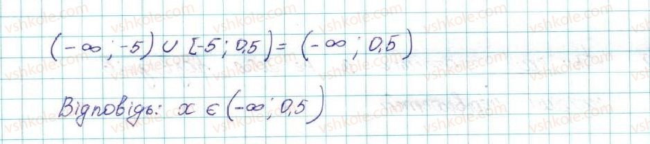 9-algebra-ag-merzlyak-vb-polonskij-ms-yakir-2017--1-nerivnosti-6-sistemi-linijnih-nerivnostej-z-odniyeyu-zminnoyu-37-rnd8618.jpg