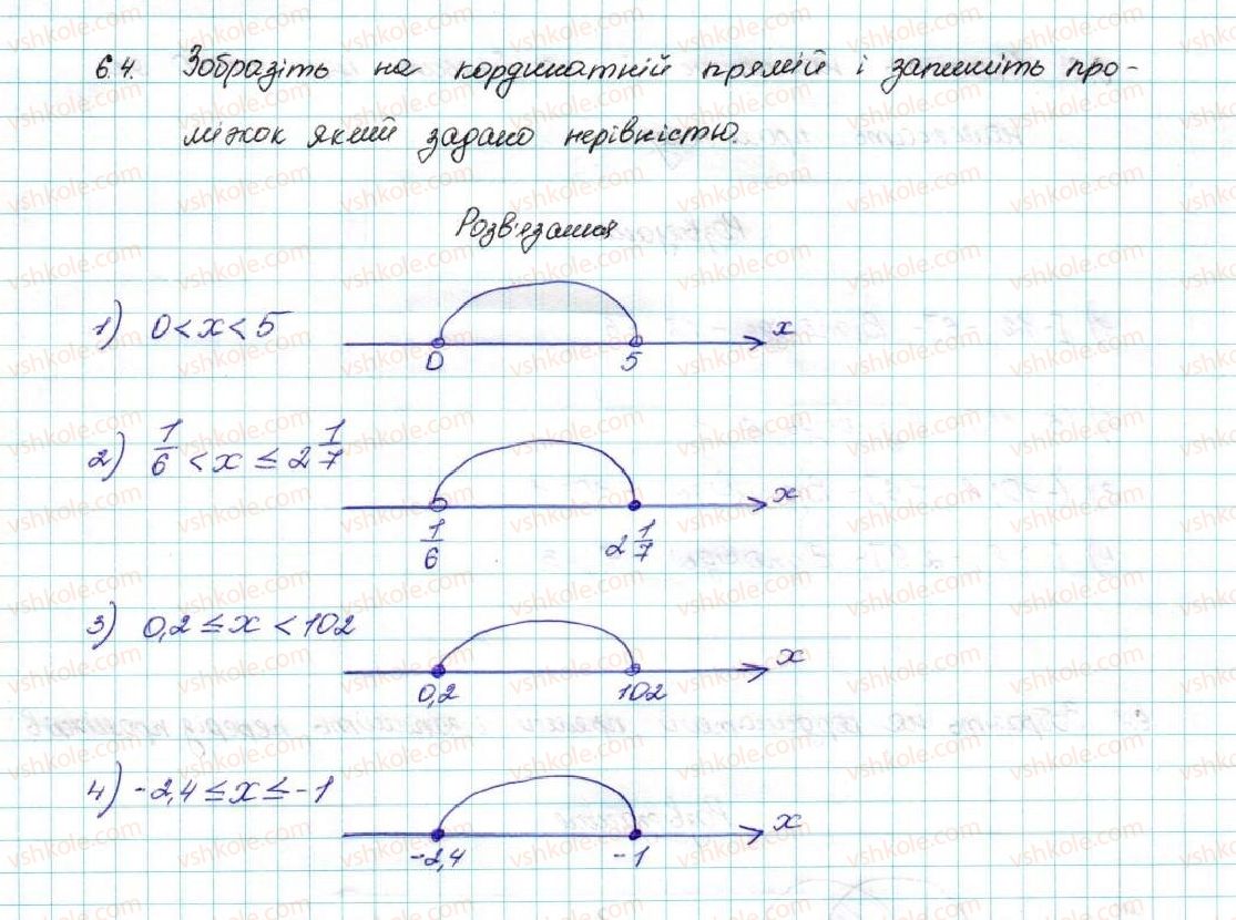 9-algebra-ag-merzlyak-vb-polonskij-ms-yakir-2017--1-nerivnosti-6-sistemi-linijnih-nerivnostej-z-odniyeyu-zminnoyu-4-rnd4499.jpg
