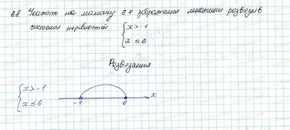 9-algebra-ag-merzlyak-vb-polonskij-ms-yakir-2017--1-nerivnosti-6-sistemi-linijnih-nerivnostej-z-odniyeyu-zminnoyu-8-rnd2095.jpg