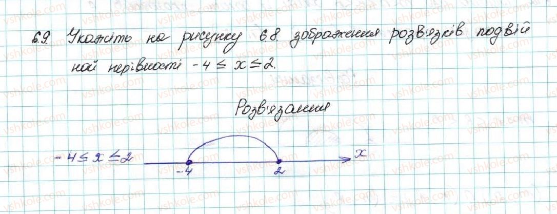 9-algebra-ag-merzlyak-vb-polonskij-ms-yakir-2017--1-nerivnosti-6-sistemi-linijnih-nerivnostej-z-odniyeyu-zminnoyu-9-rnd3328.jpg