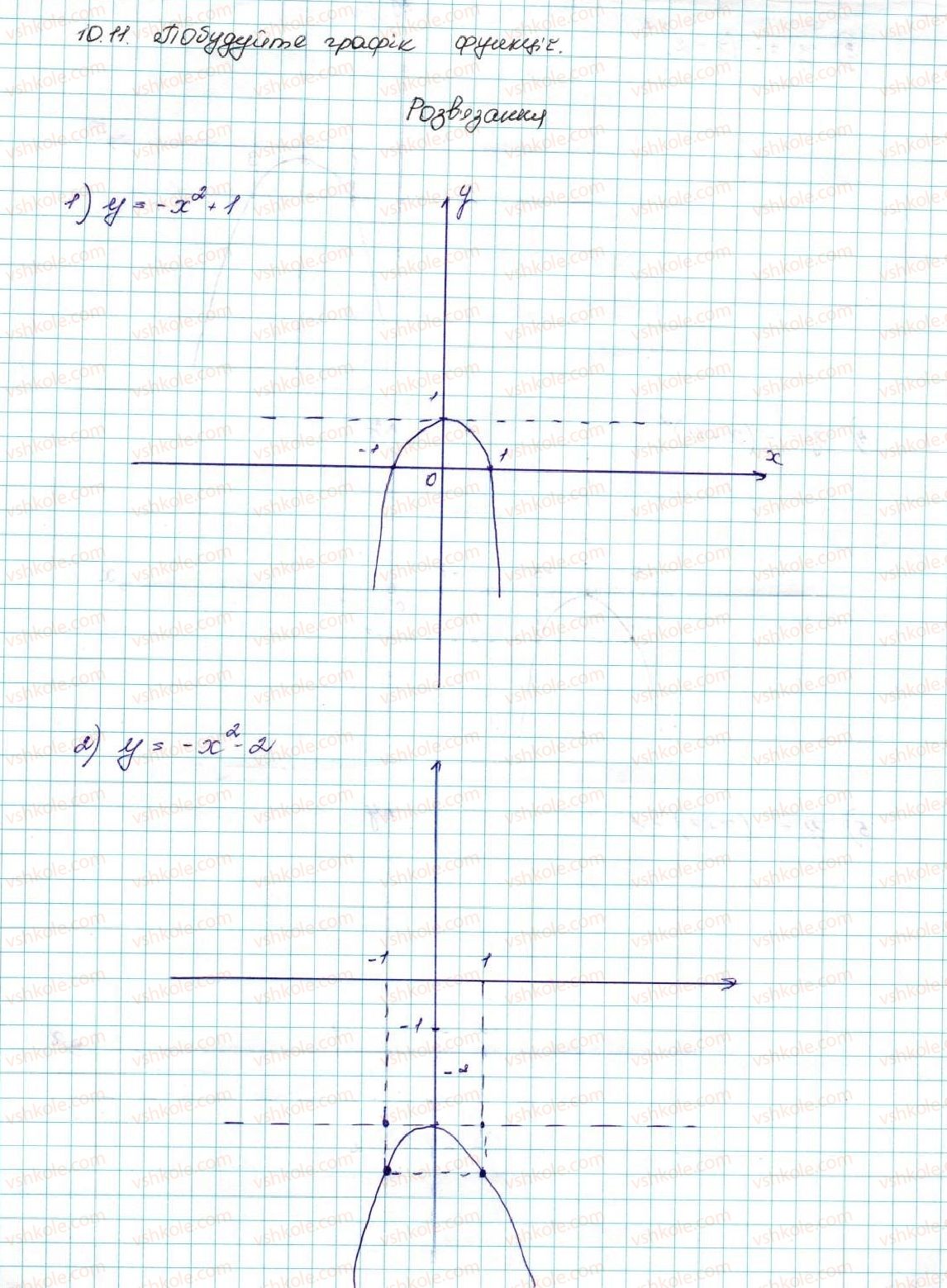 9-algebra-ag-merzlyak-vb-polonskij-ms-yakir-2017--2-kvadratichna-funktsiya-10-yak-pobuduvati-grafiki-funktsij-y-f-x-b-i-y-f-x-a-yakscho-vidomo-grafik-funktsiyi-y-f-x-11-rnd260.jpg