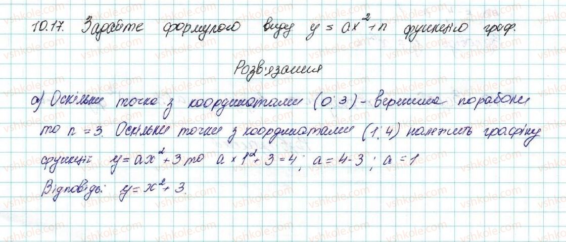 9-algebra-ag-merzlyak-vb-polonskij-ms-yakir-2017--2-kvadratichna-funktsiya-10-yak-pobuduvati-grafiki-funktsij-y-f-x-b-i-y-f-x-a-yakscho-vidomo-grafik-funktsiyi-y-f-x-17-rnd6651.jpg