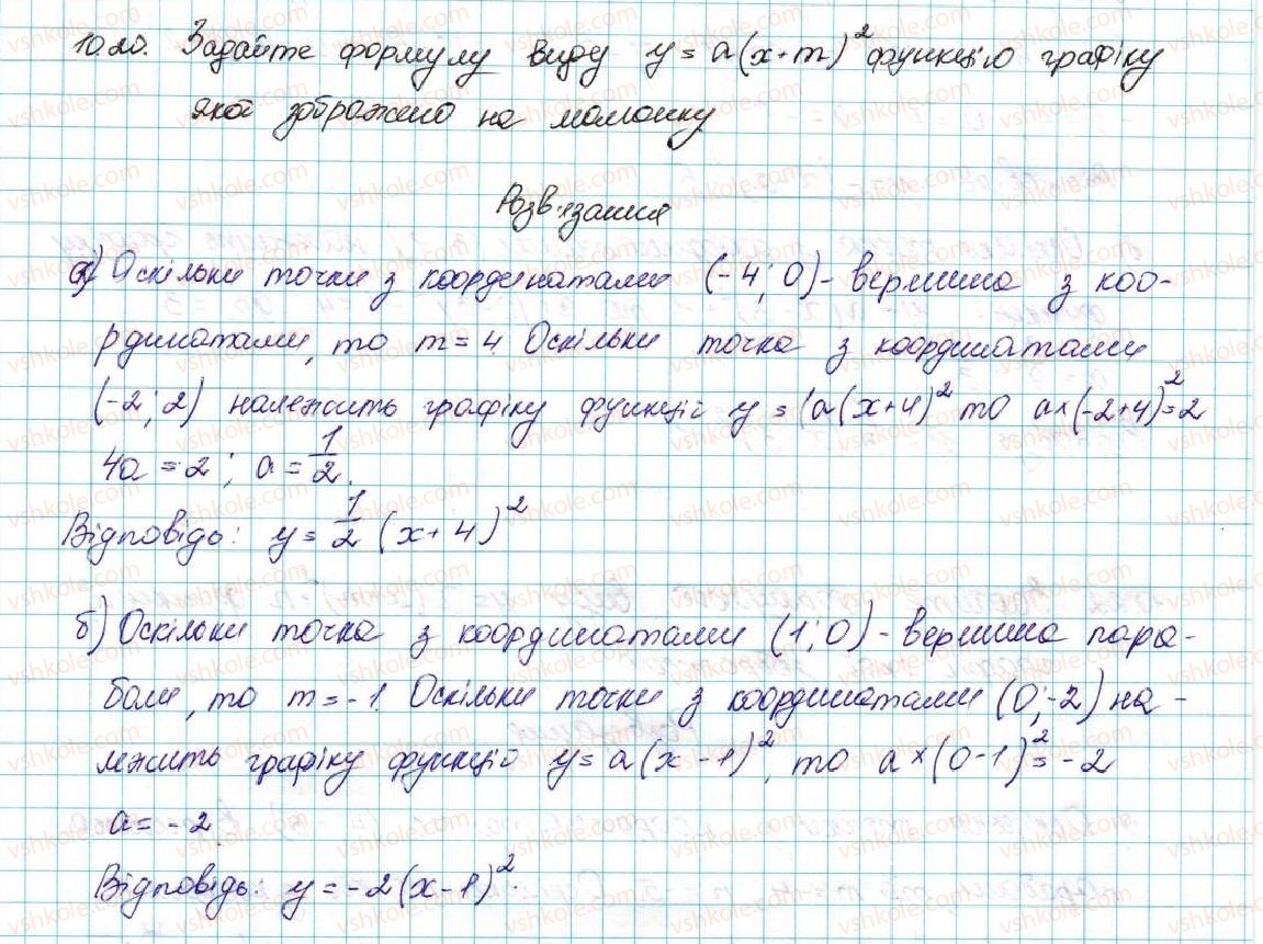 9-algebra-ag-merzlyak-vb-polonskij-ms-yakir-2017--2-kvadratichna-funktsiya-10-yak-pobuduvati-grafiki-funktsij-y-f-x-b-i-y-f-x-a-yakscho-vidomo-grafik-funktsiyi-y-f-x-20-rnd3420.jpg