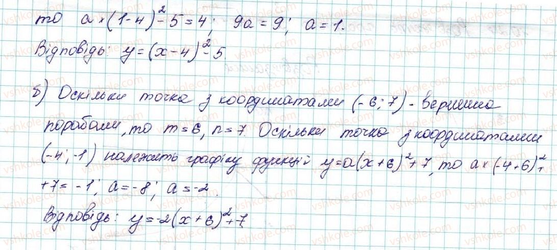9-algebra-ag-merzlyak-vb-polonskij-ms-yakir-2017--2-kvadratichna-funktsiya-10-yak-pobuduvati-grafiki-funktsij-y-f-x-b-i-y-f-x-a-yakscho-vidomo-grafik-funktsiyi-y-f-x-22-rnd3376.jpg