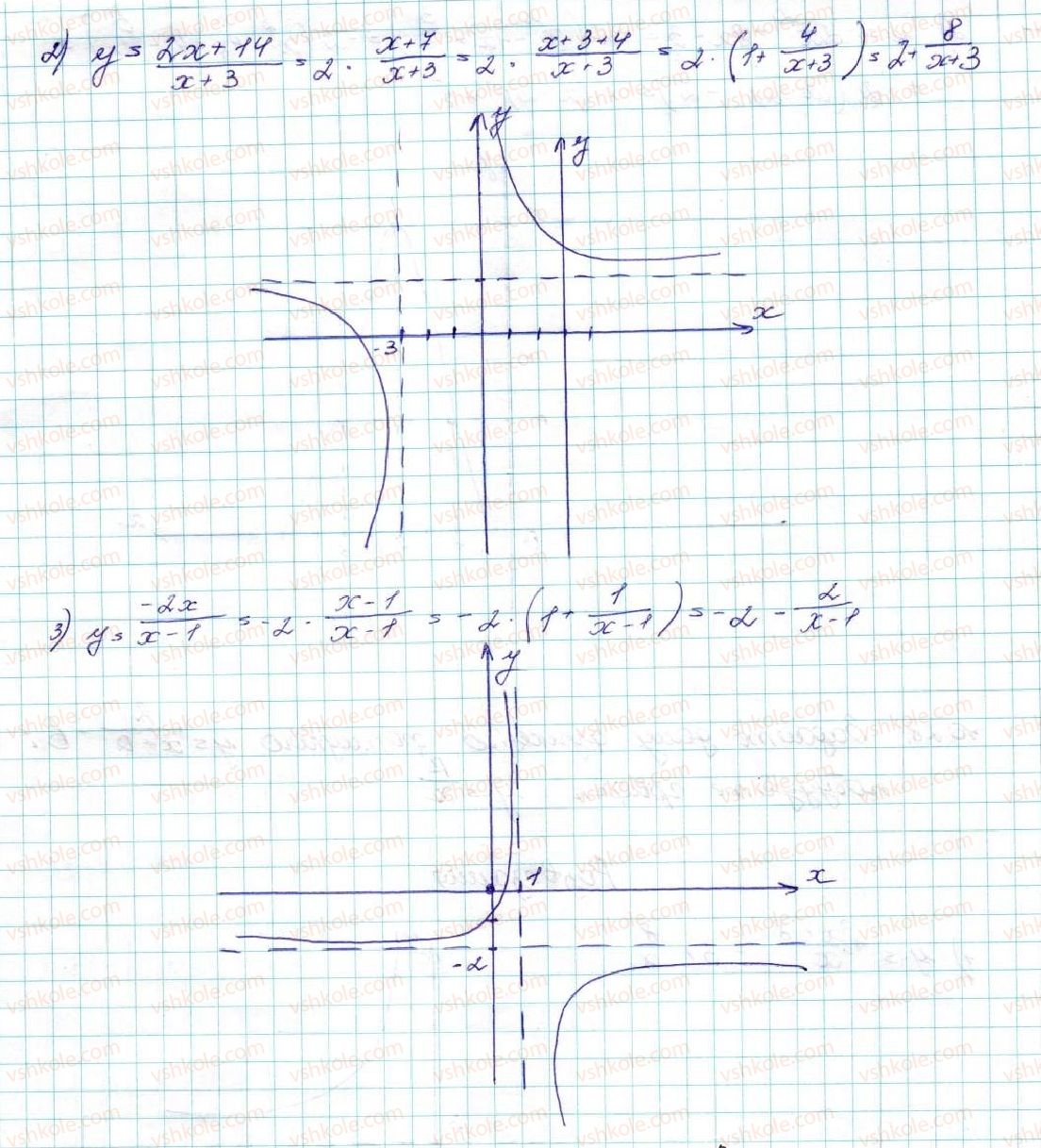 9-algebra-ag-merzlyak-vb-polonskij-ms-yakir-2017--2-kvadratichna-funktsiya-10-yak-pobuduvati-grafiki-funktsij-y-f-x-b-i-y-f-x-a-yakscho-vidomo-grafik-funktsiyi-y-f-x-28-rnd6201.jpg
