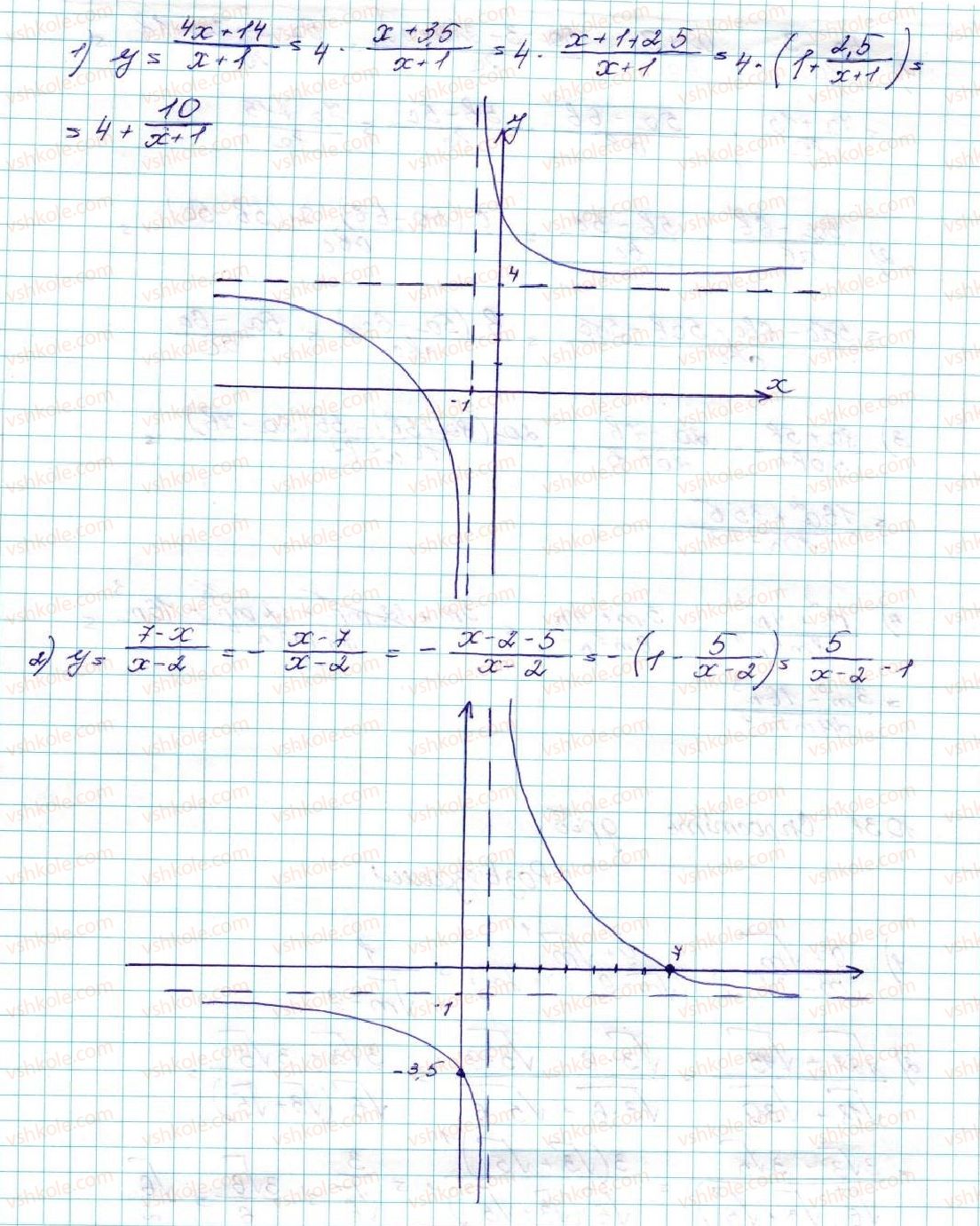 9-algebra-ag-merzlyak-vb-polonskij-ms-yakir-2017--2-kvadratichna-funktsiya-10-yak-pobuduvati-grafiki-funktsij-y-f-x-b-i-y-f-x-a-yakscho-vidomo-grafik-funktsiyi-y-f-x-29-rnd2394.jpg