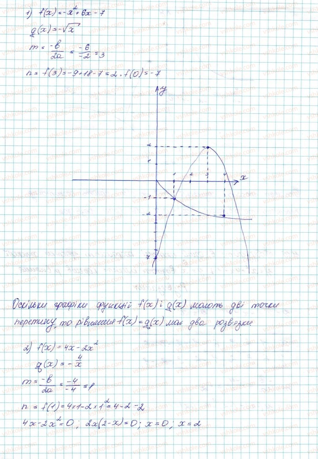 9-algebra-ag-merzlyak-vb-polonskij-ms-yakir-2017--2-kvadratichna-funktsiya-11-kvadratichna-funktsiya-yiyi-grafik-i-vlastivosti-14-rnd6149.jpg